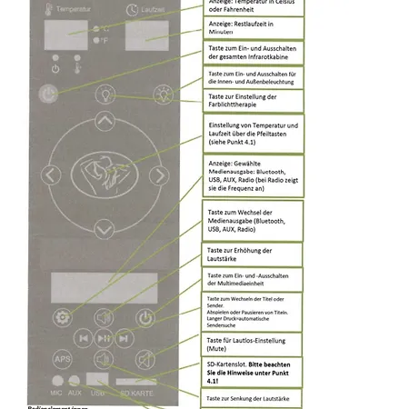 Meehrblick App 215 *